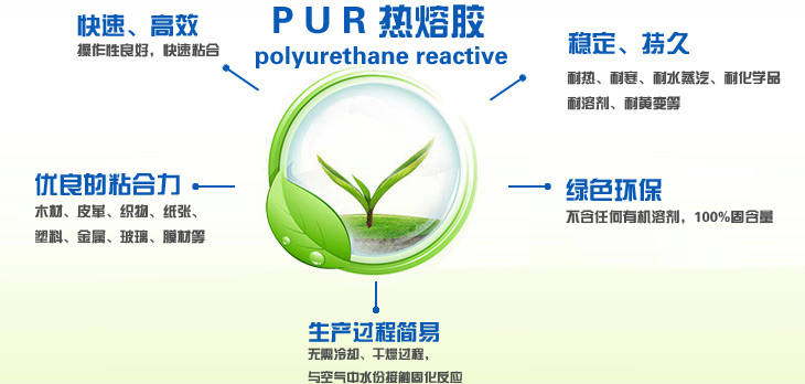 東莞永皋機械PUR濕固反應(yīng)型熱熔膠的性能及優(yōu)點