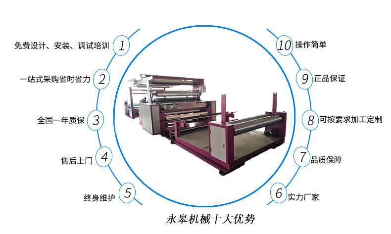 永皋機(jī)械優(yōu)勢(shì)